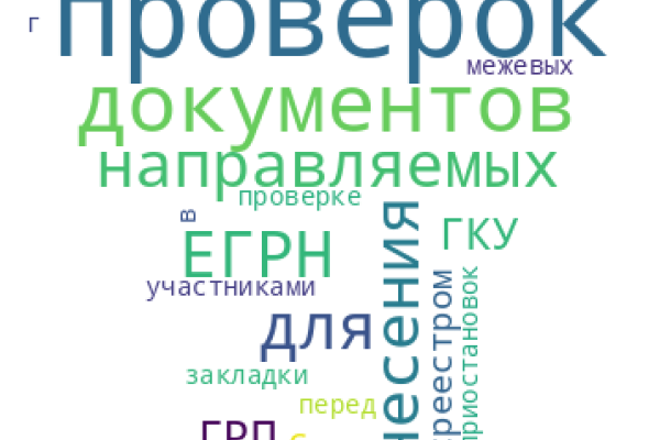 Перечень проверок документов, представленных для осуществления государственного кадастрового учета  и (или) государственной регистрации прав