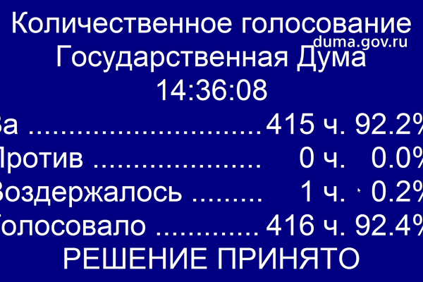 Дачная амнистия 3.0 вступит с 1 июня 2022?