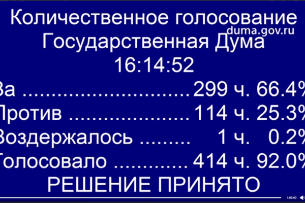 Государственная Дума в первом чтении приняла законопроект №94578-8 "Межевой план за 3 дня"