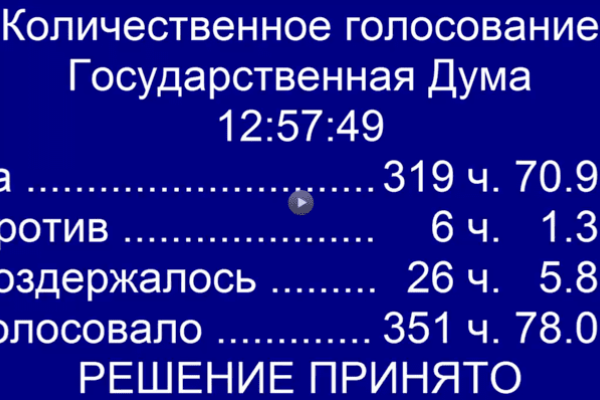 Кадастровые работы за 3 дня: Родина слышит, Родина знает?