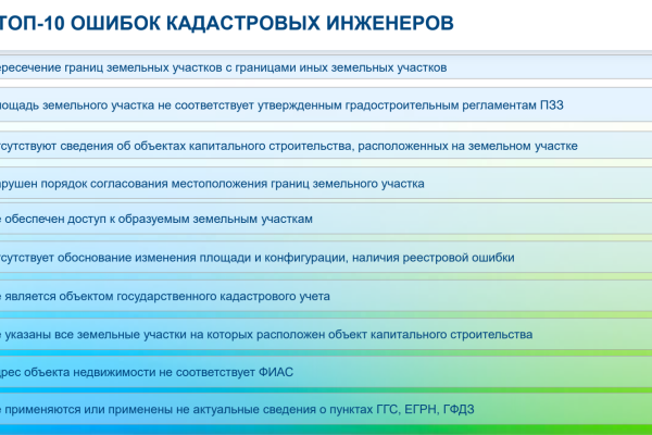 Топ-10 ошибок кадастровых инженеров, о которых неизбежно узнает СРО. Эра «Первого поручения»